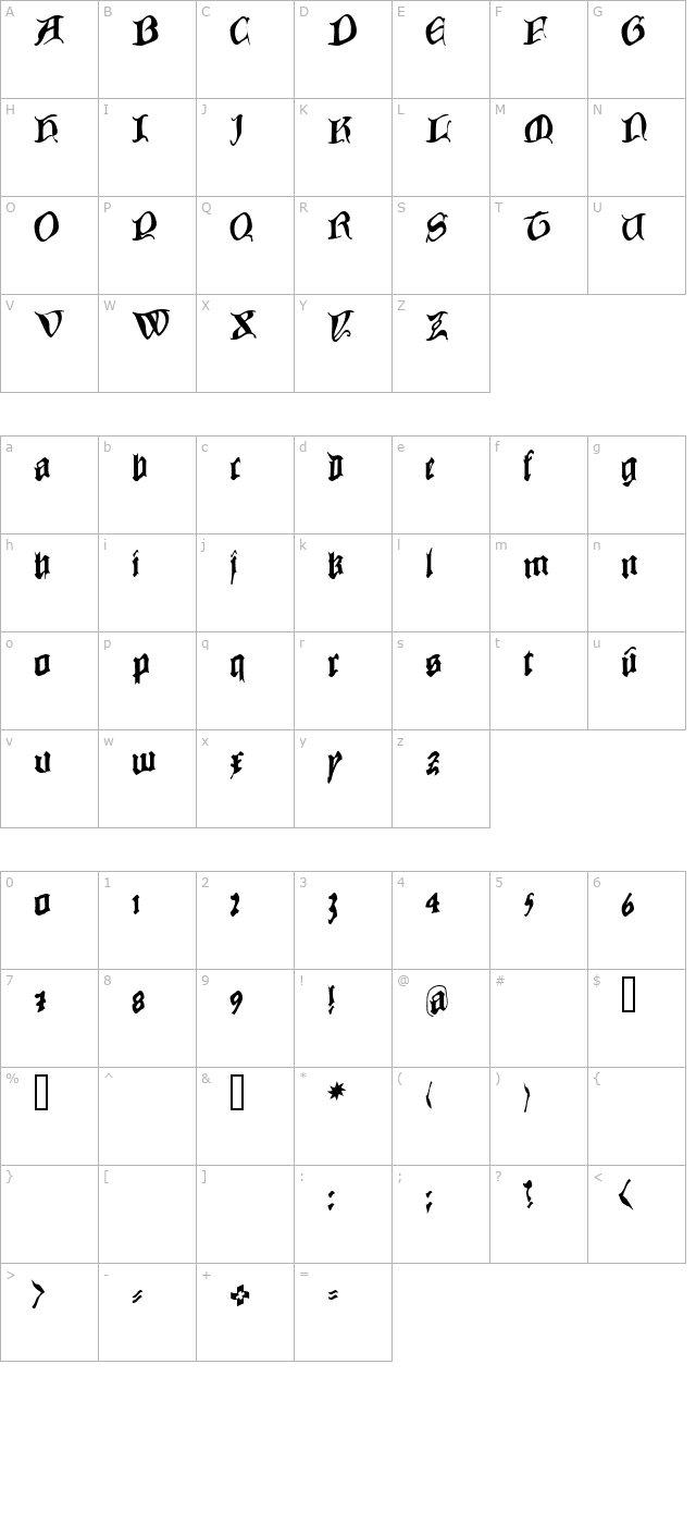 Cowboy Caxton character map