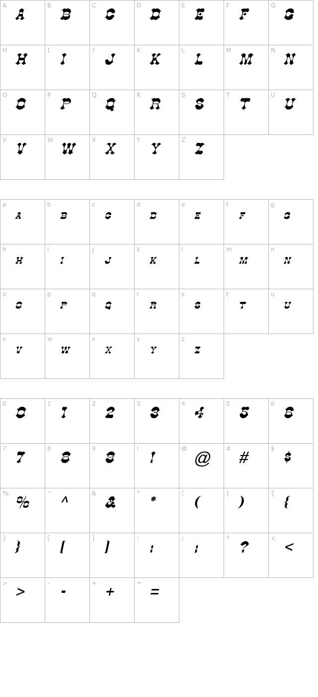 Cowboy Italic character map