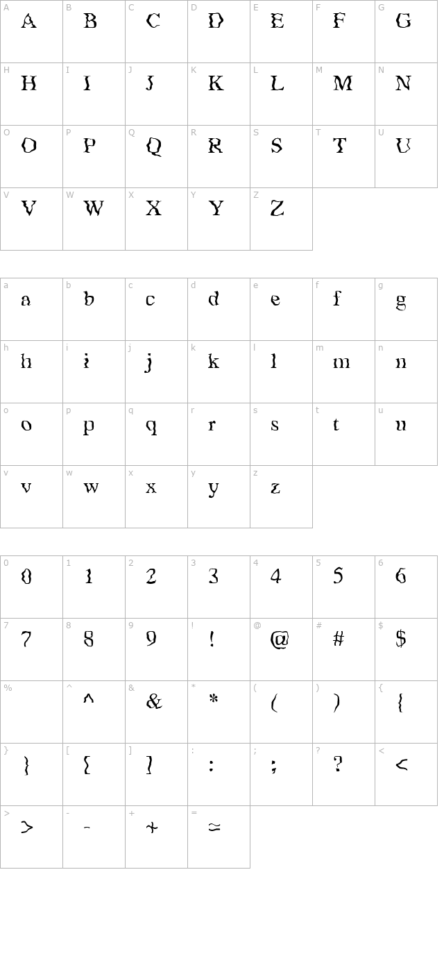 Craaac character map