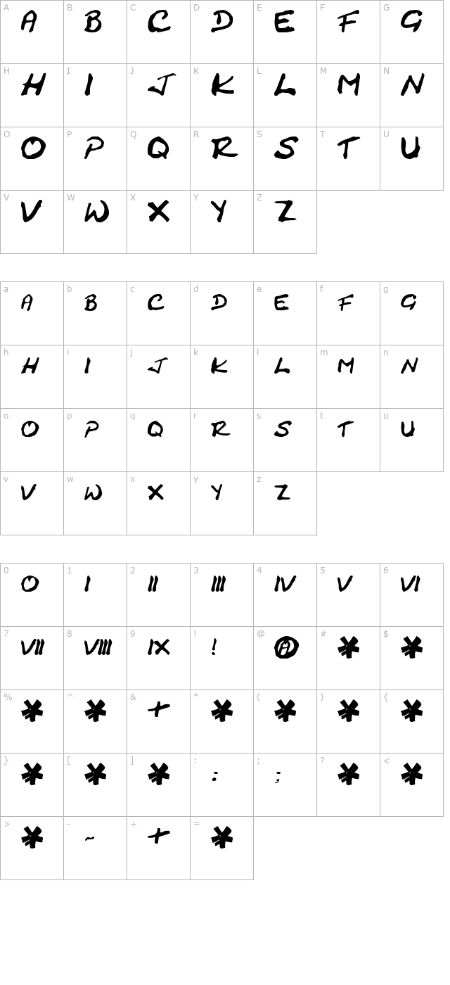 Cracked Johnnie character map