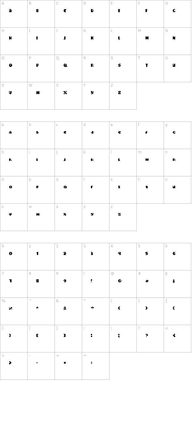 crackers character map