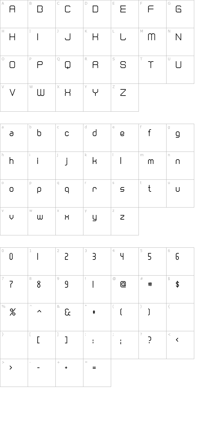 Cranberry Cyr character map