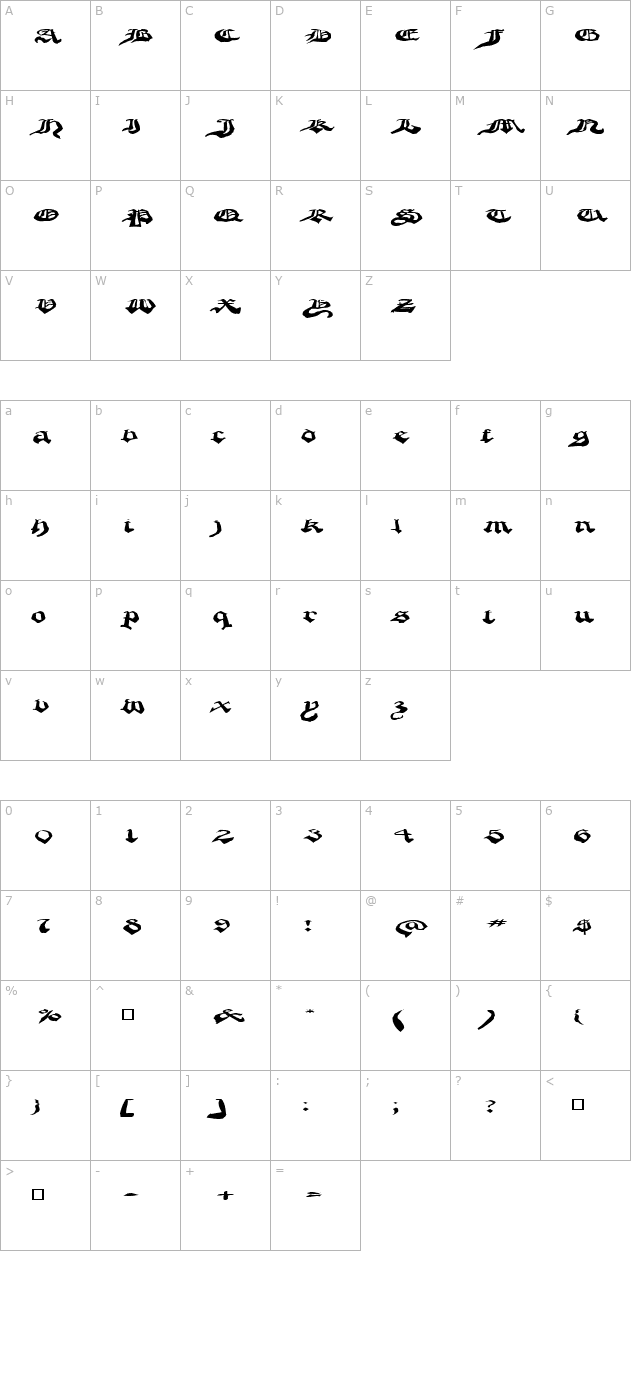 crappy-gothic character map