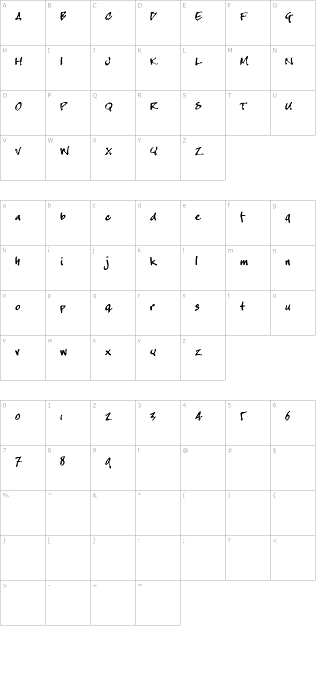 crappyJoe character map