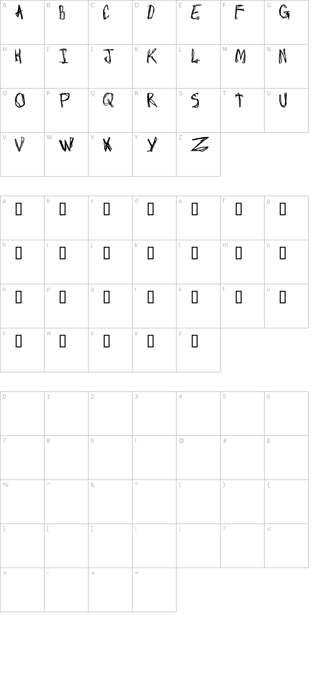 Craptacular character map