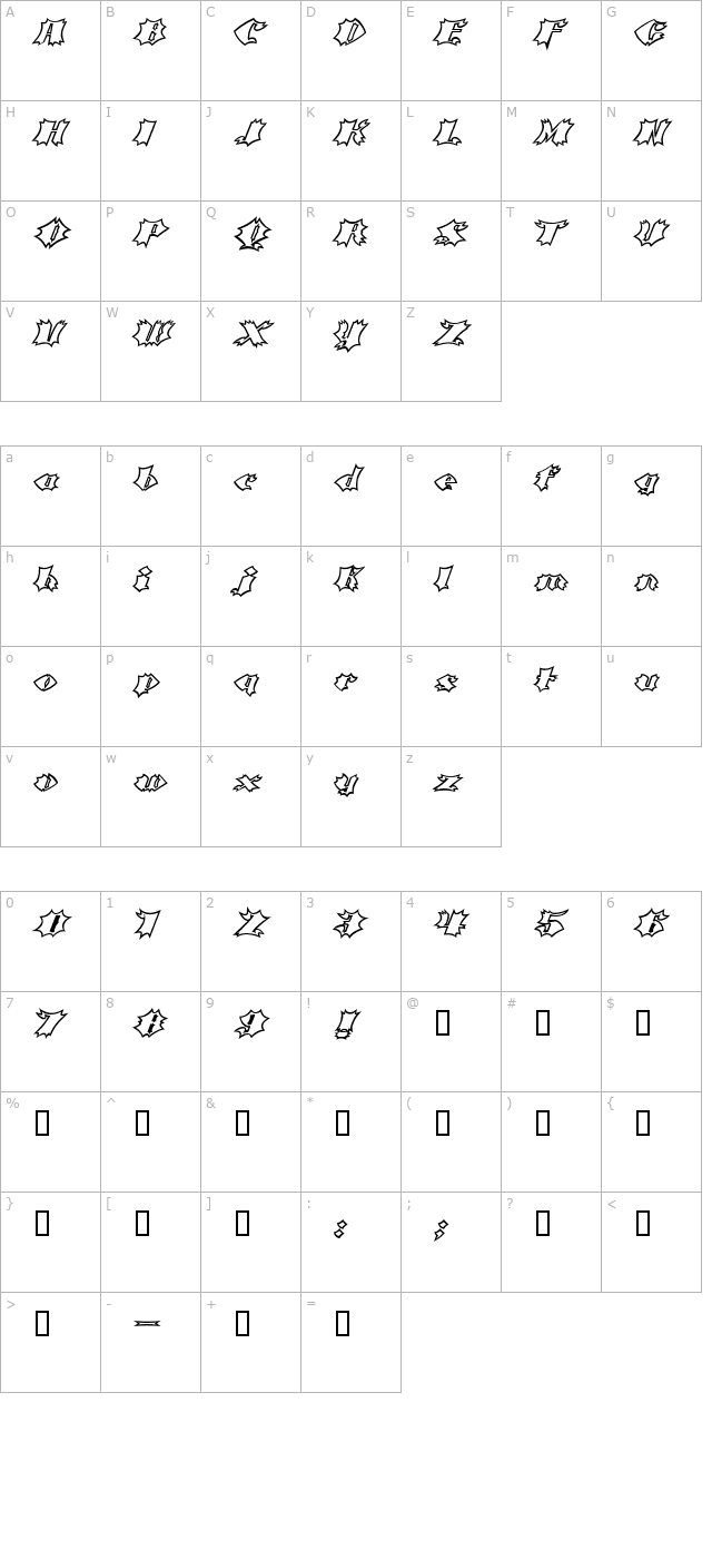 crash-open character map