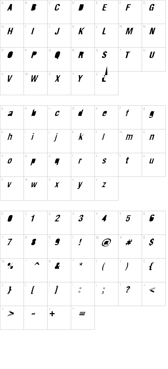 Crash character map