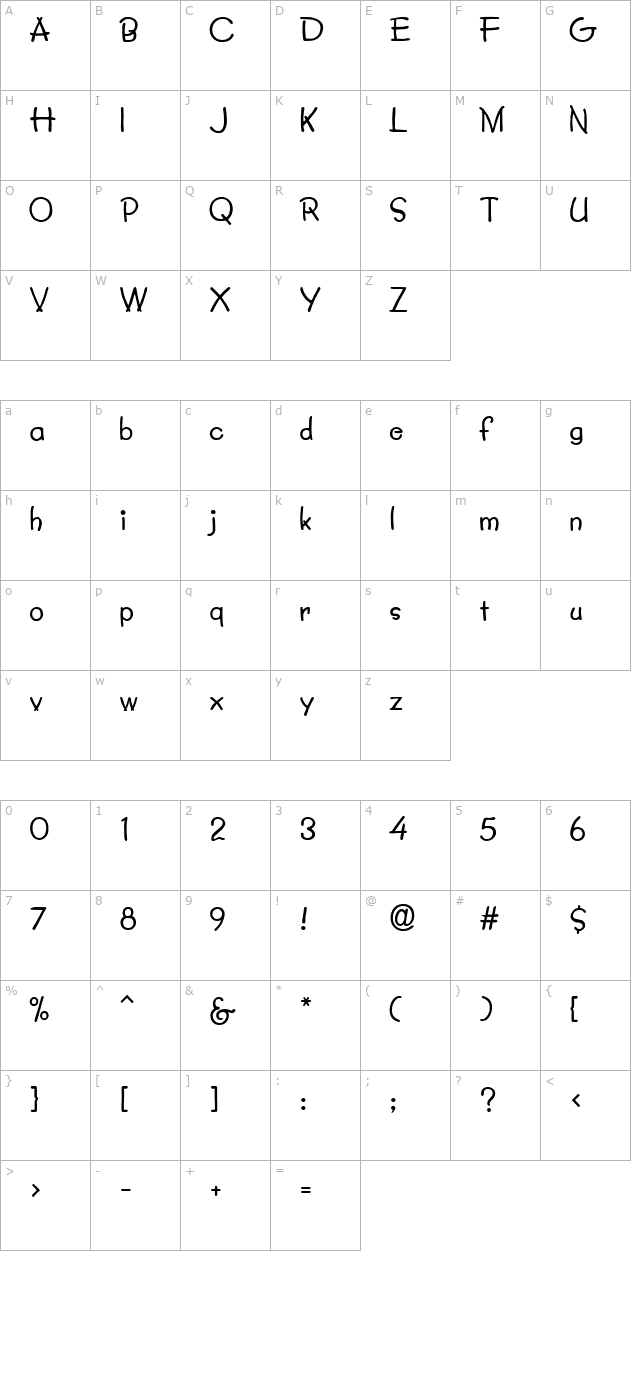 crayon-normal character map