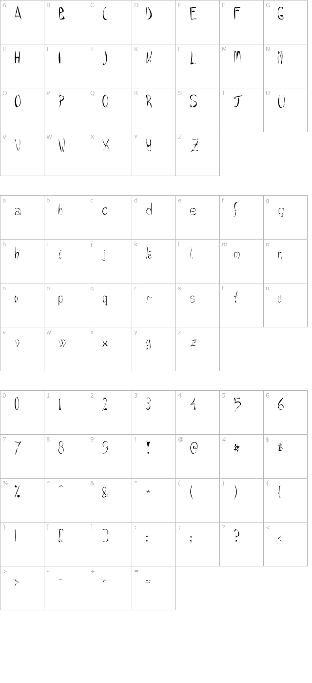 crazee character map