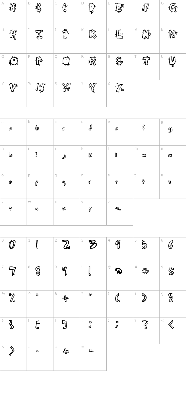 crazy-beaver character map