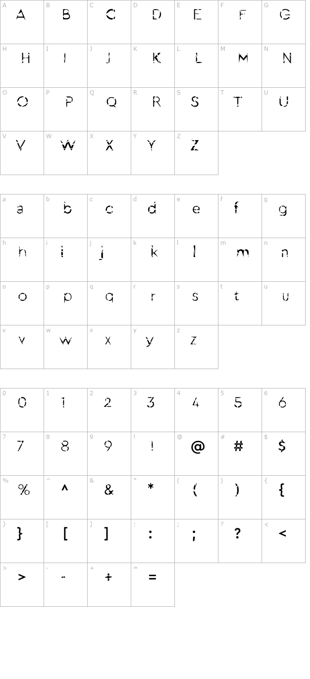 crazy-broken character map