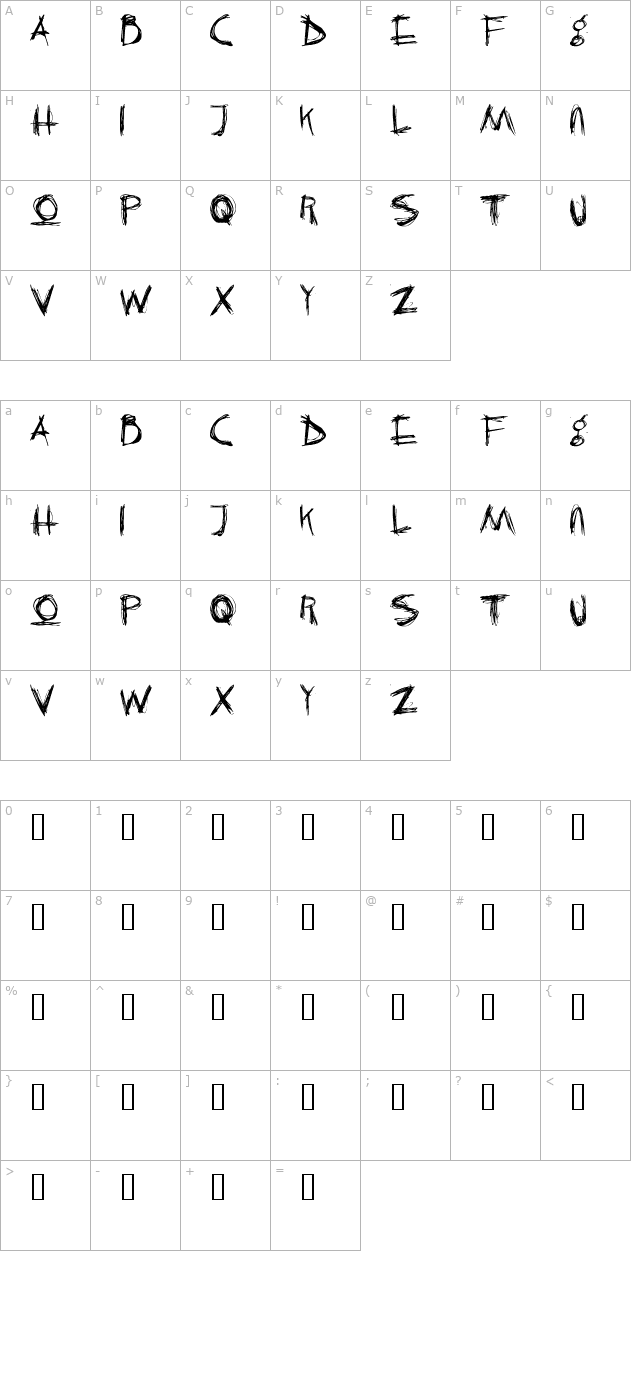 crazy-killer character map