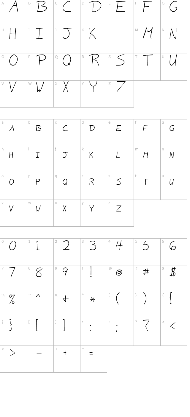 CrazyBobScriptSSK character map