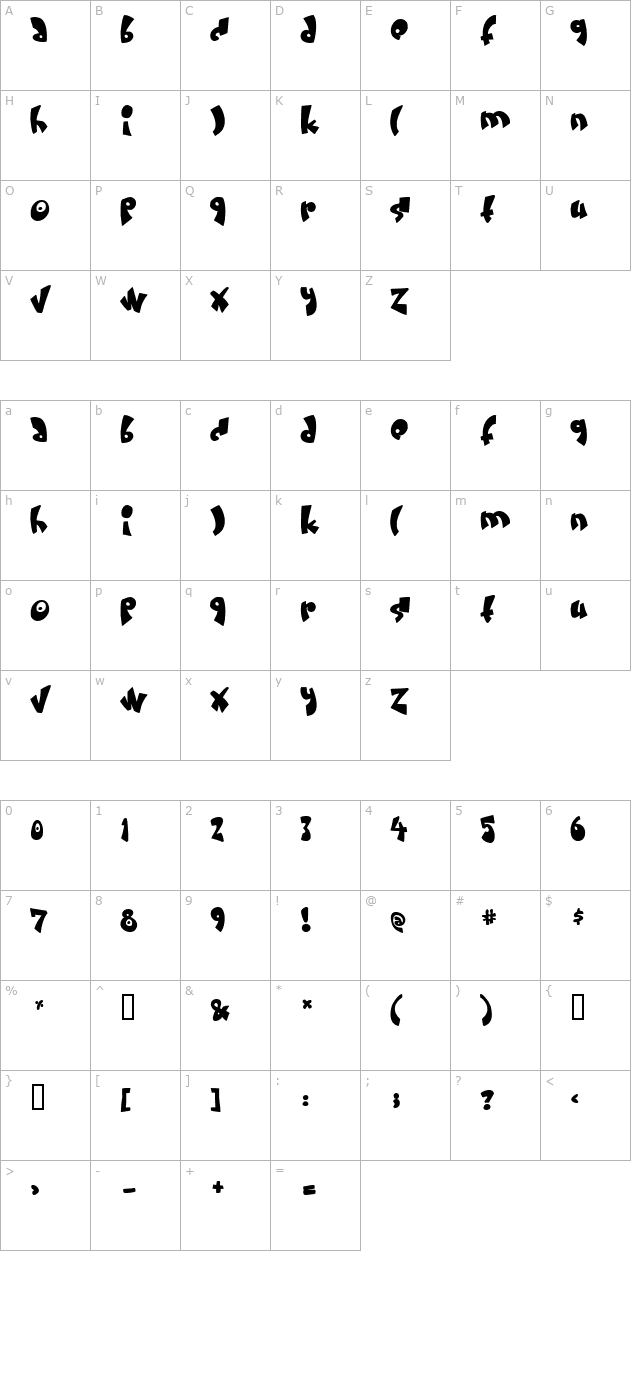 Cream and sugar character map