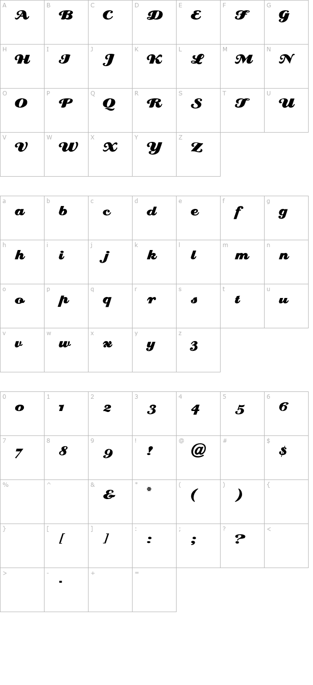 Creampuff character map