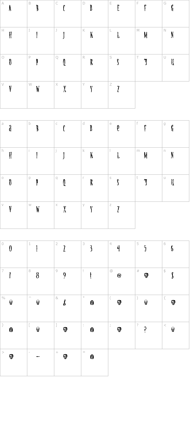 Creature character map