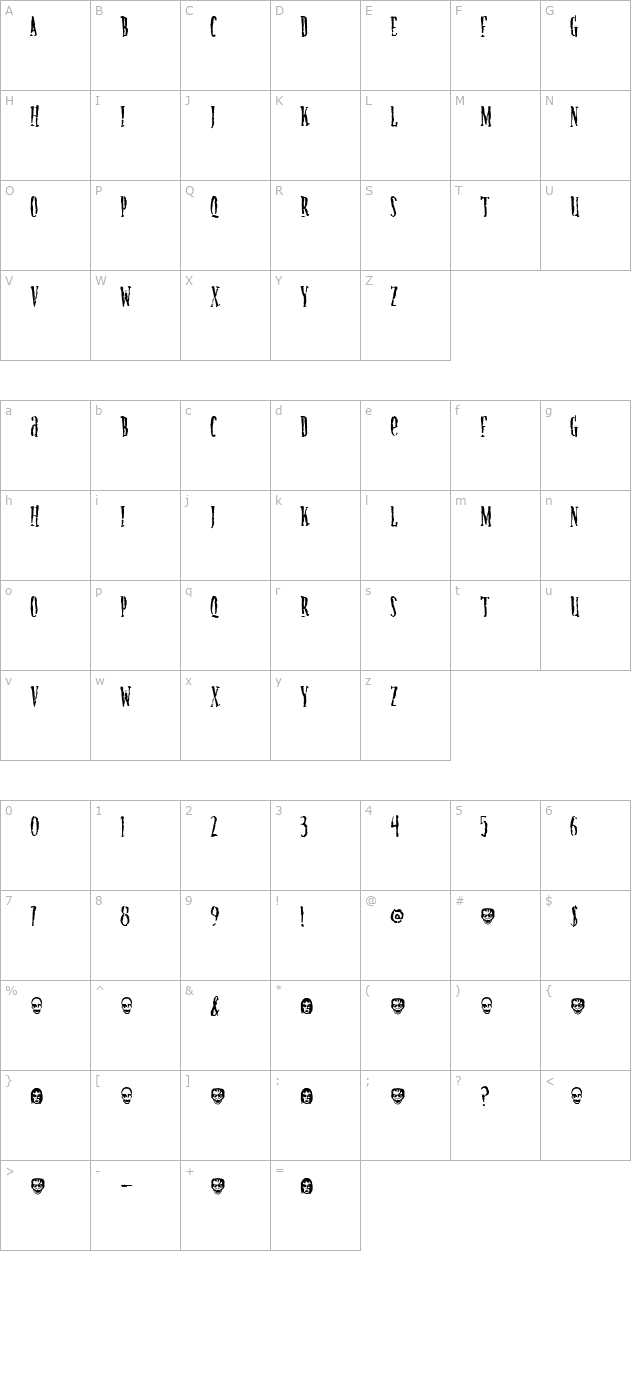 CreatureA character map