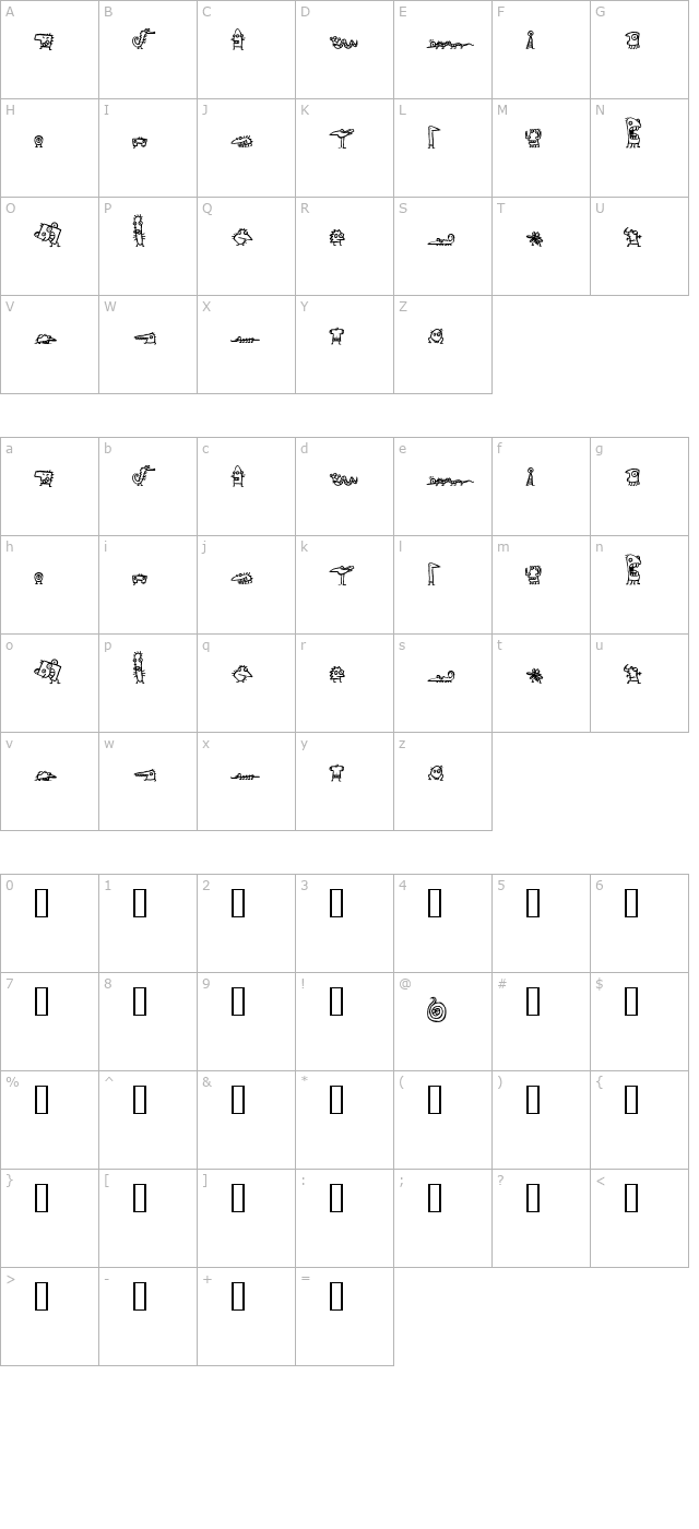 creatures character map