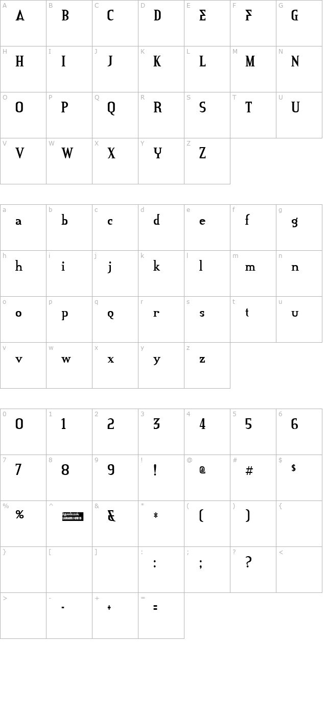 credit-river character map