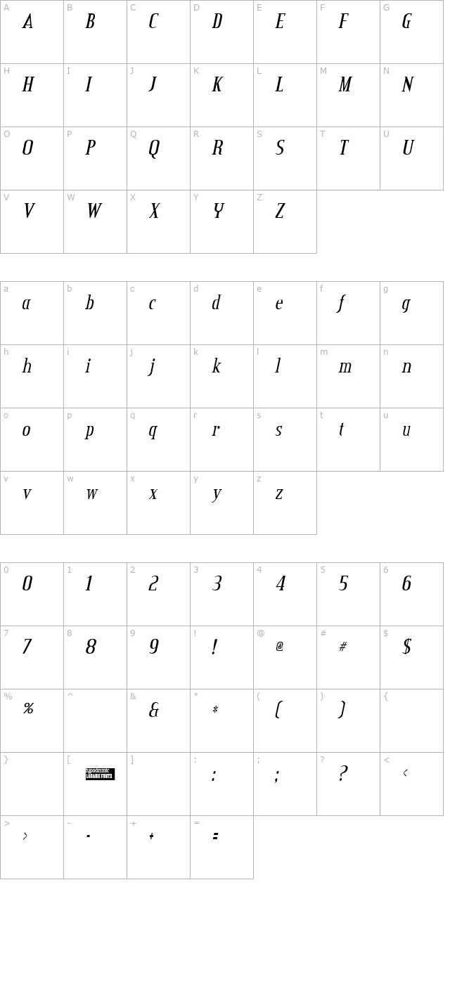 Credit Valley Italic character map