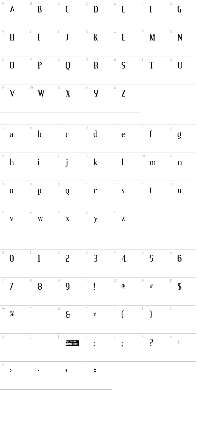 credit-valley character map