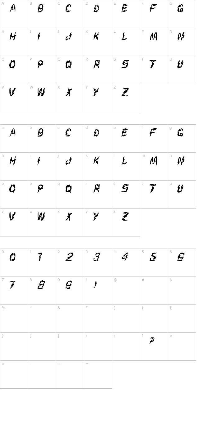 creep character map