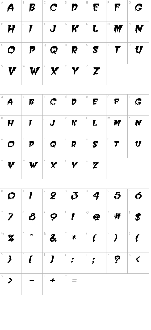 Creeper BlackItalic character map