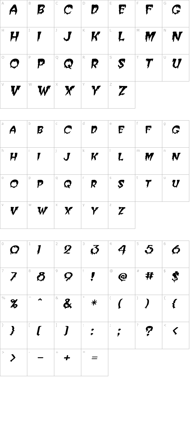 Creeper Italic character map