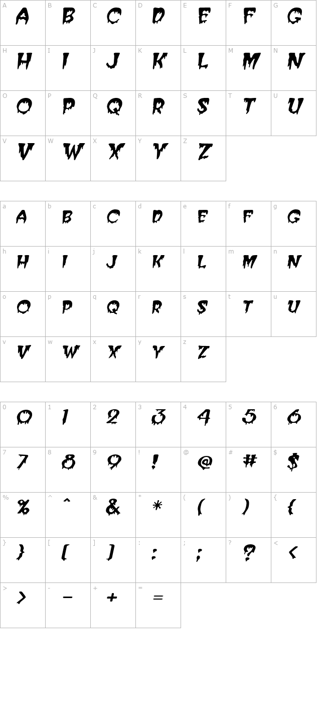 creeper-italic character map