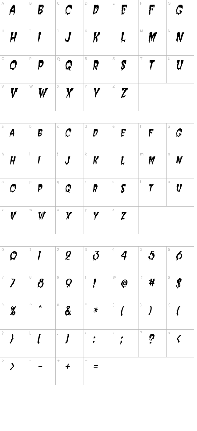 creepercondensed-italic character map