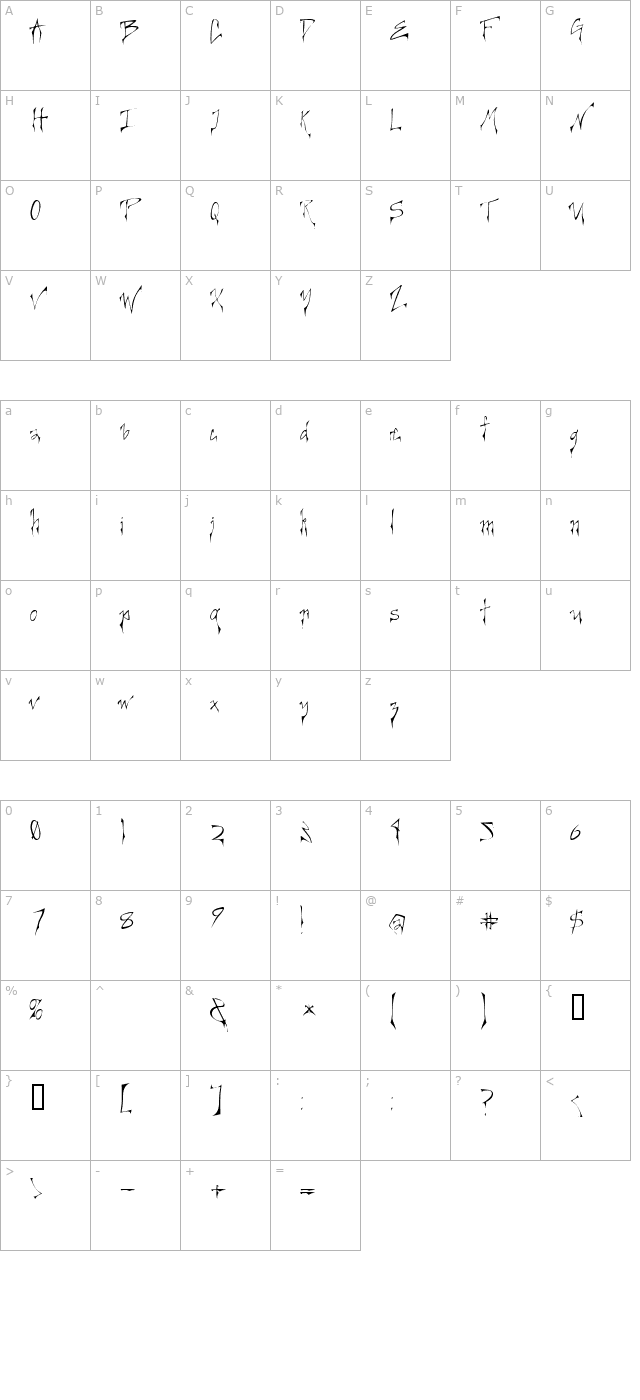 Creepygirl Light character map