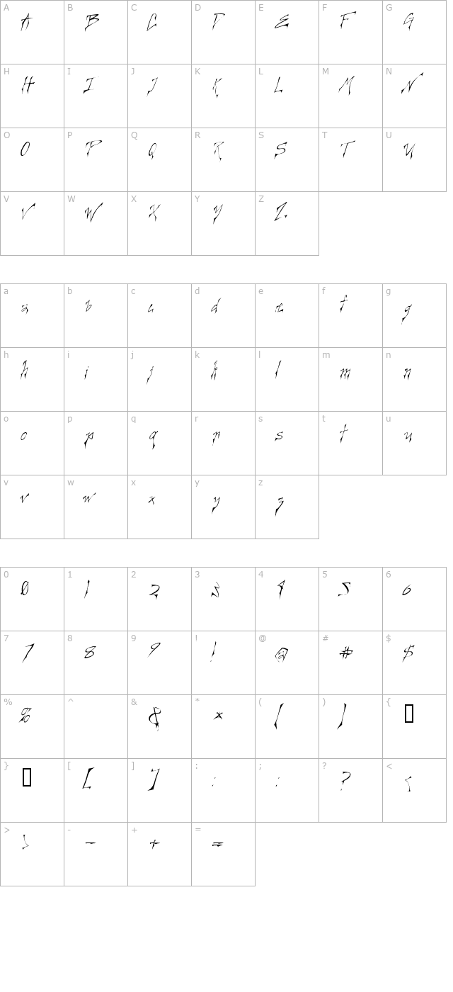 Creepygirl LightOblique character map