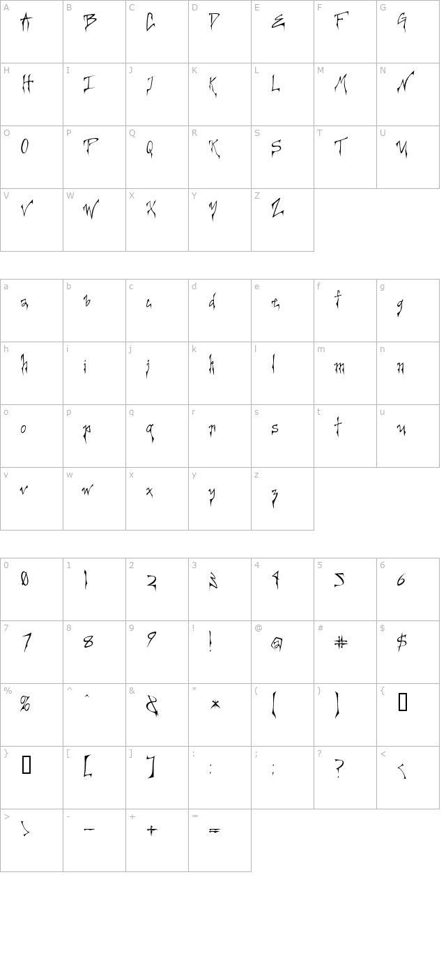 Creepygirl character map