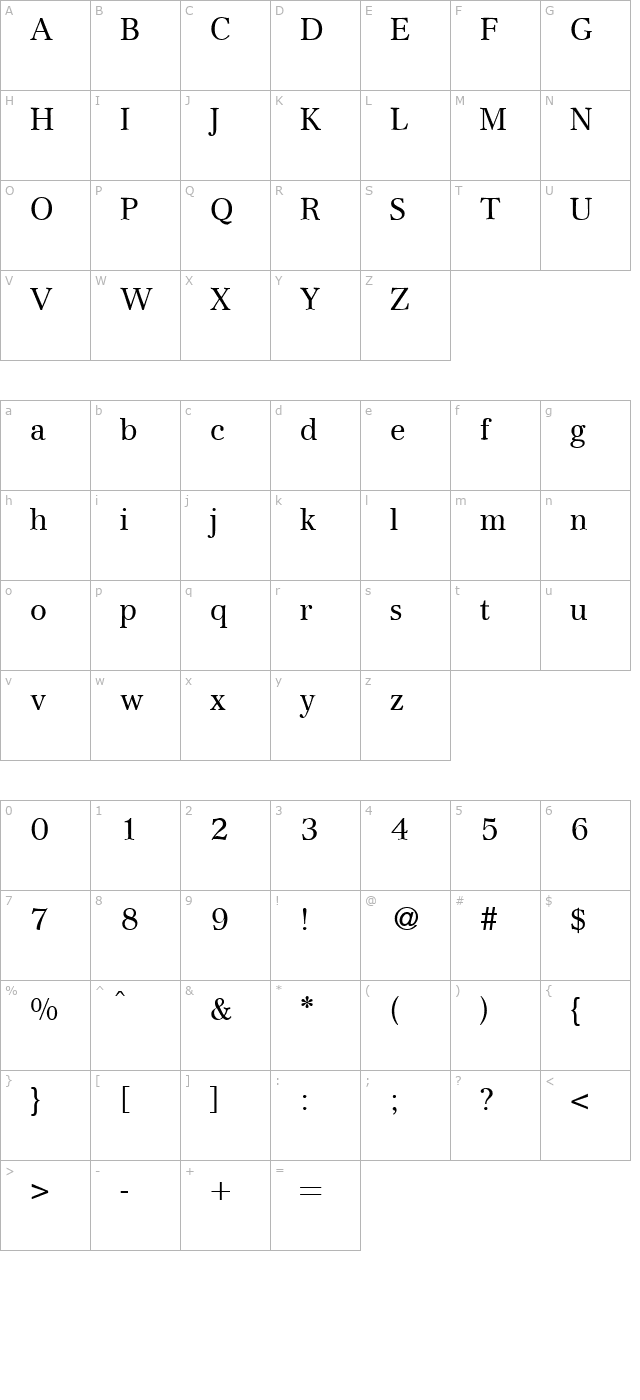 crescent-regular character map