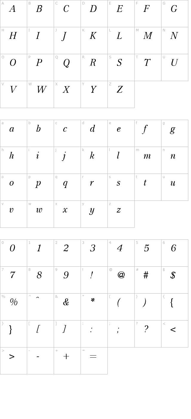 crescent-regularitalic character map