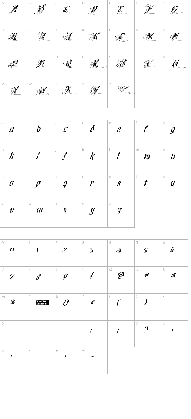 Cretino character map