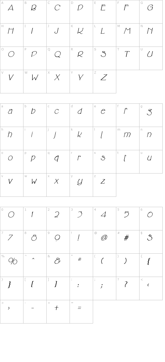 cricket-italic character map