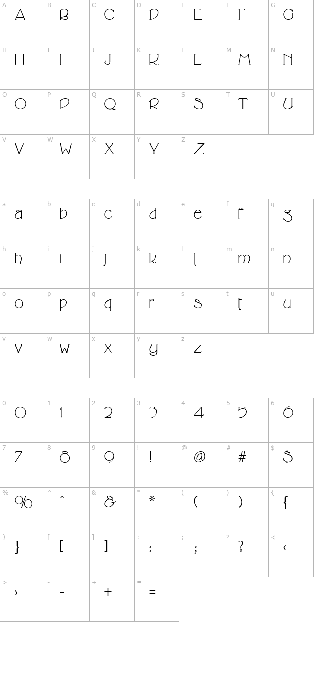 Cricket Regular character map