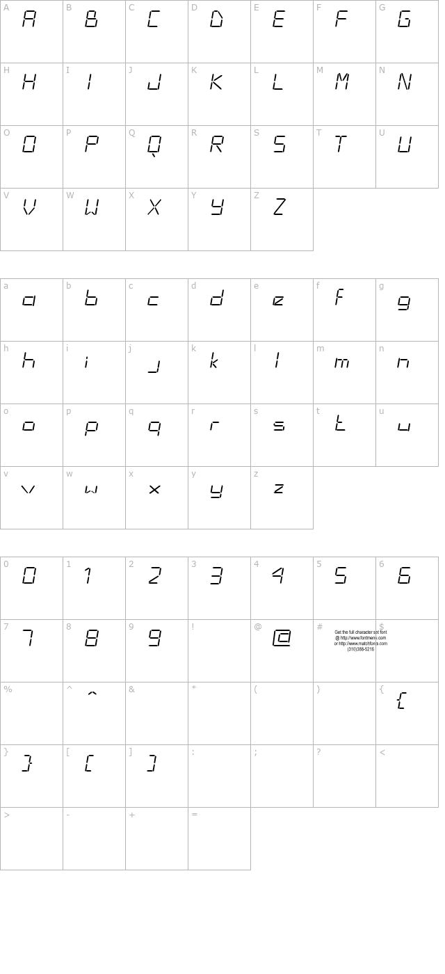 cristolikid-tryout character map