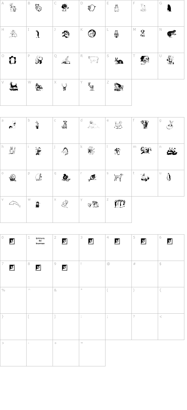 Critters by Darrian character map