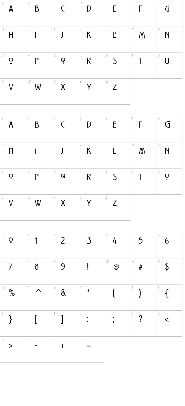 crmackintosh character map