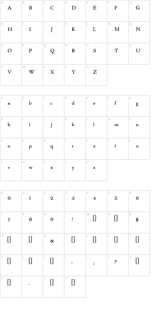 Cromwell HPLHS character map