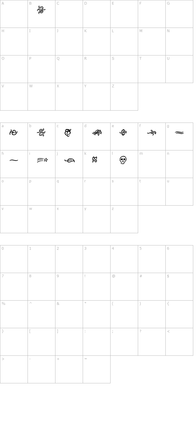 Cronos MM Ornaments character map