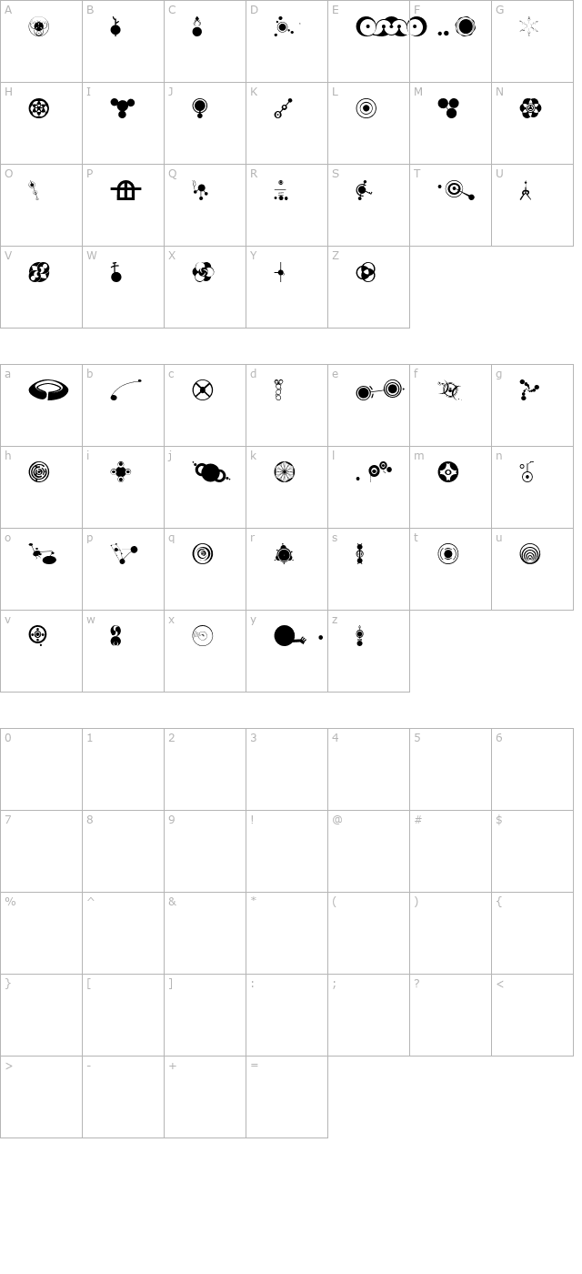 cropbats-aoe character map