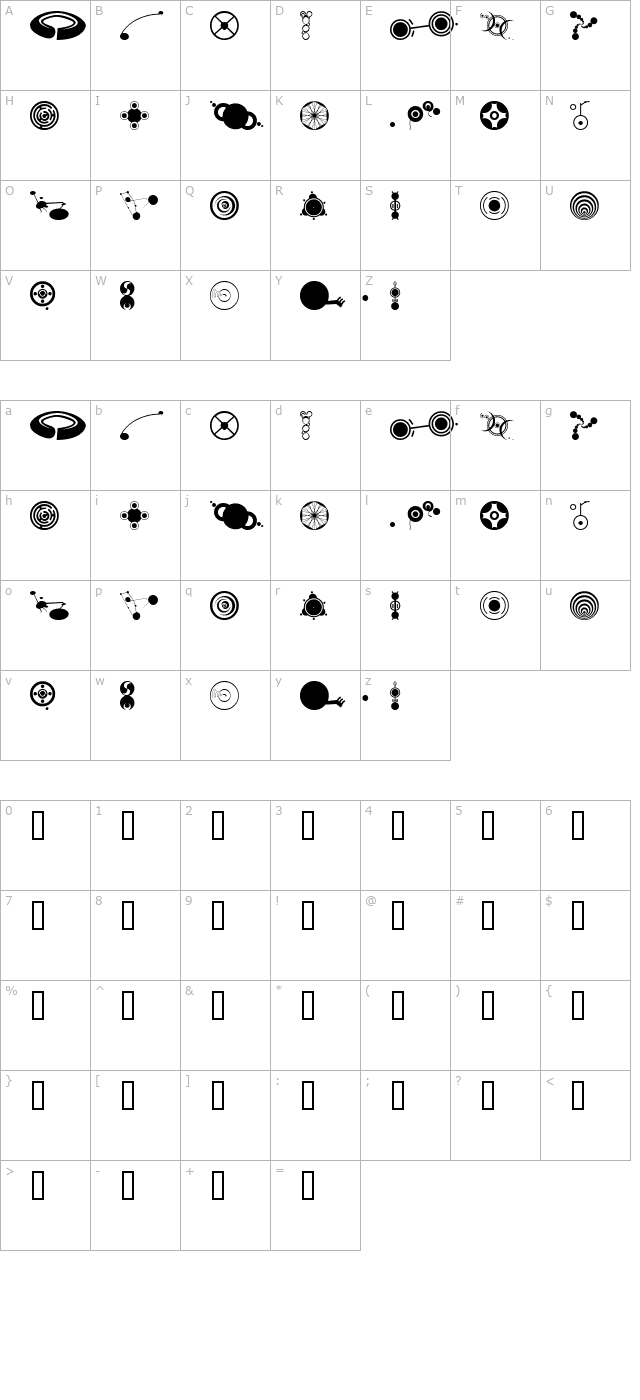 CropBats II AOE character map