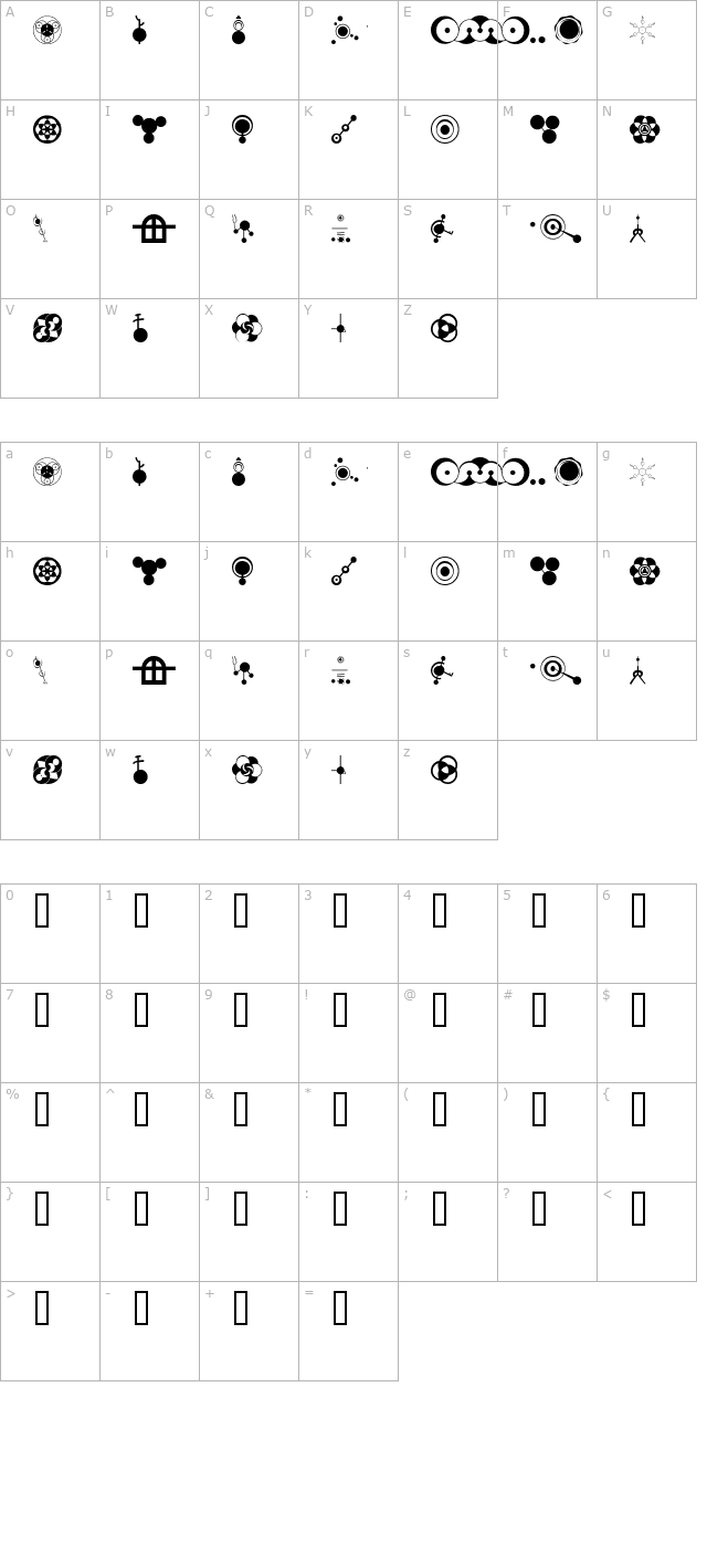 CropBats character map