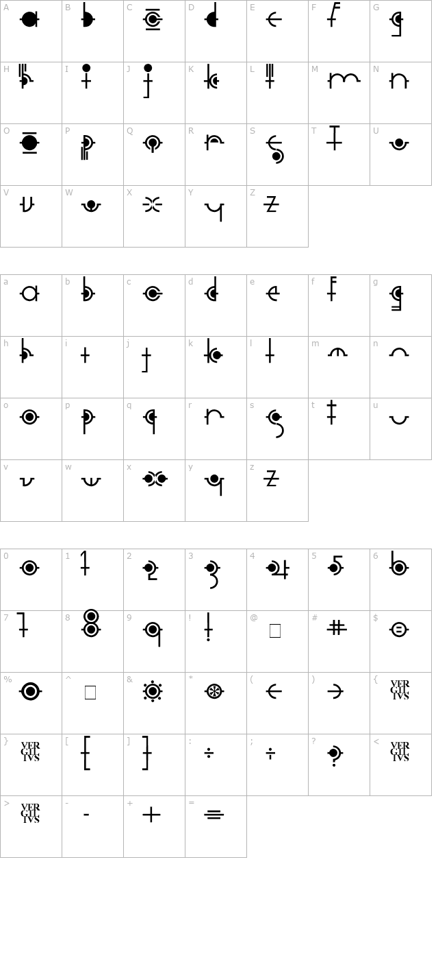 cropograph character map