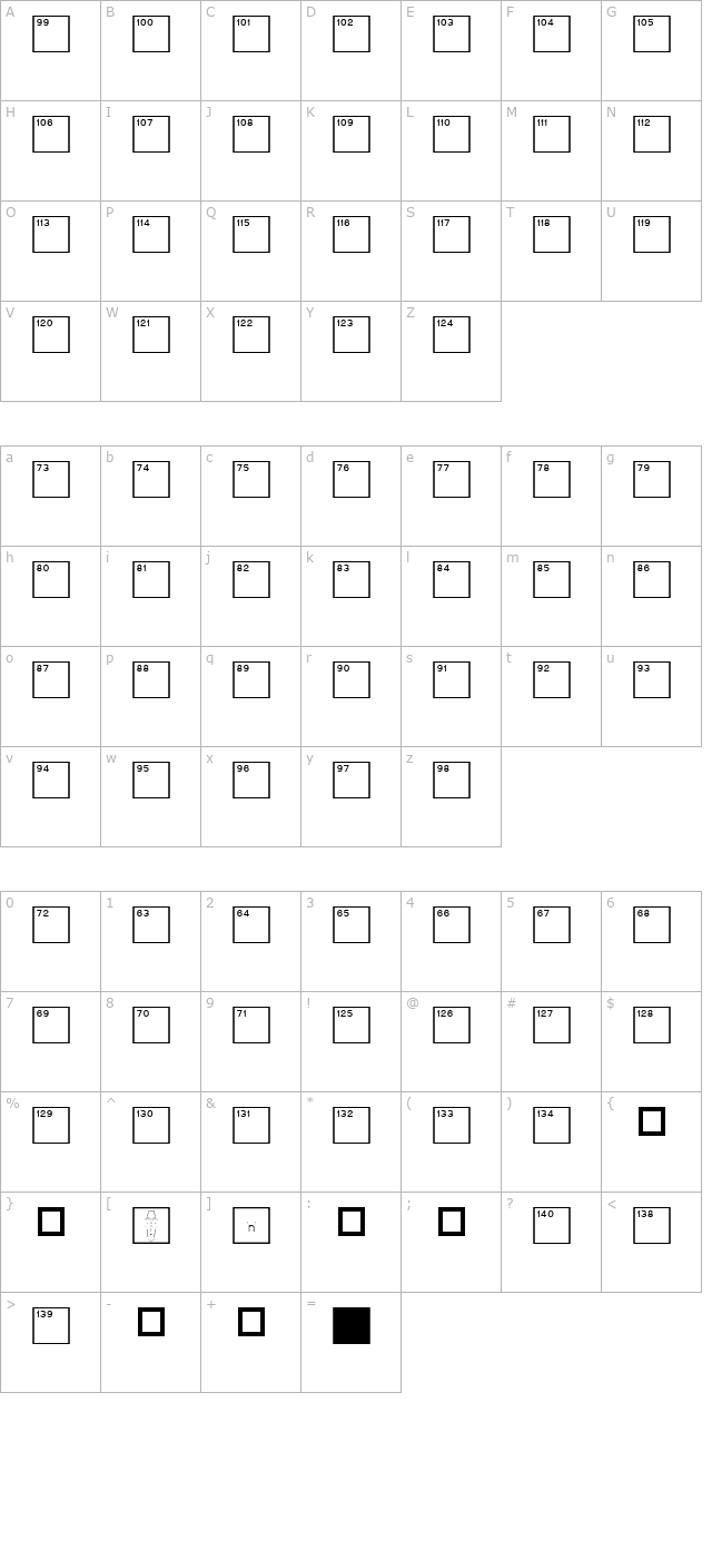 crosswordhighnumbers character map