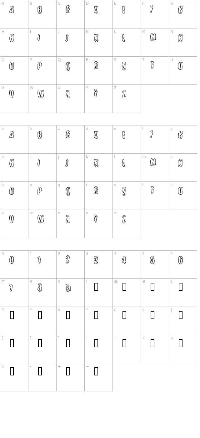 crotchrot character map