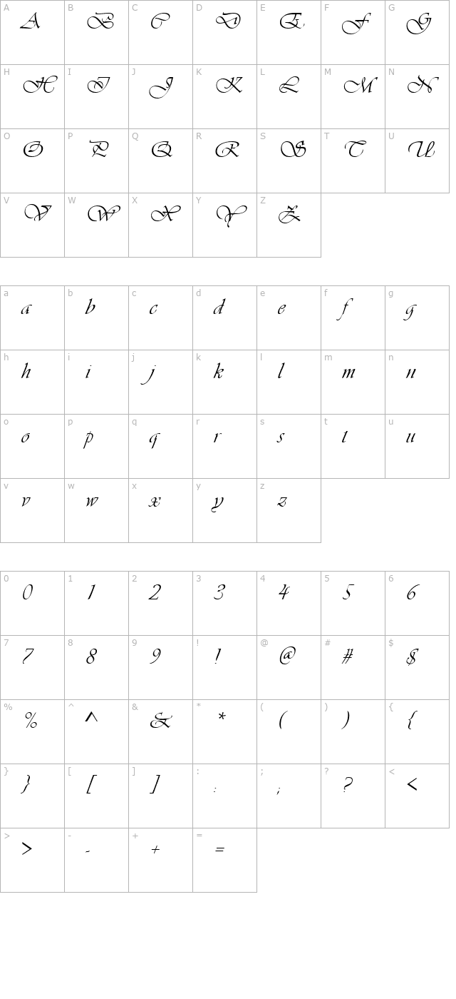 crotonscriptssk character map